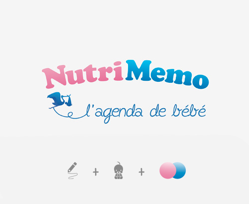 nutri-memo